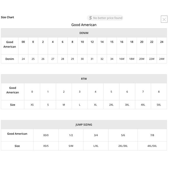 GOOD AMERICAN Women Curved Rib Icon Pant 3XL 6 Black Pull-On Knit Stretch NWOT - Picture 12 of 12